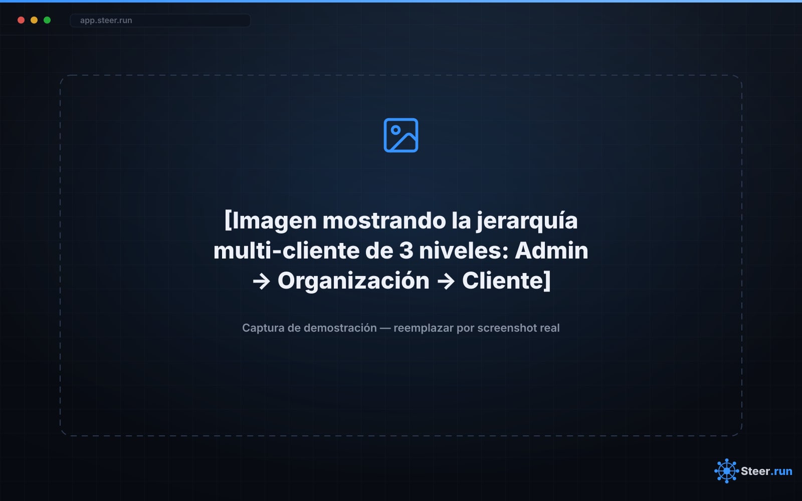 Jerarquía multi-cliente de 3 niveles